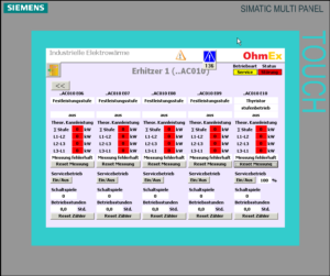 Service screen of the individual heating elements with current status